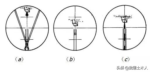 经纬仪使用方法及计算公式,经纬仪现场使用方法