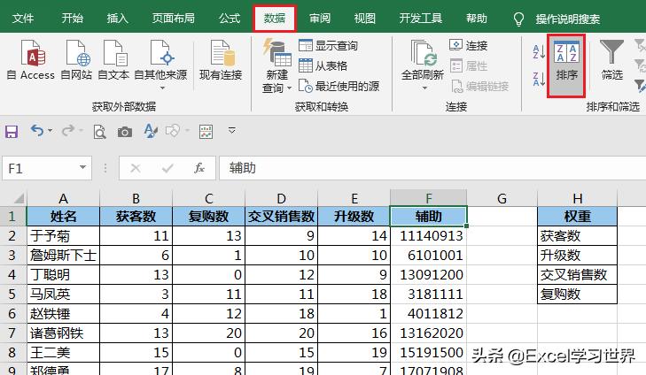 excel中有好几个指标怎么排名,excel表格有权重如何做月指标分摊