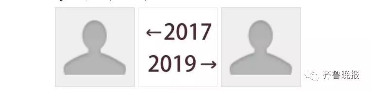 2017vs2019配图,2017vs2019变化