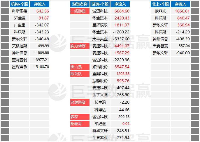 席位操盘手法讲解,神秘席位操盘手法