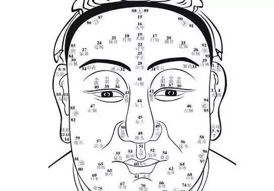 身上什么地方长黑痣是癌变的征兆,黑痣长在这三个部位易癌变