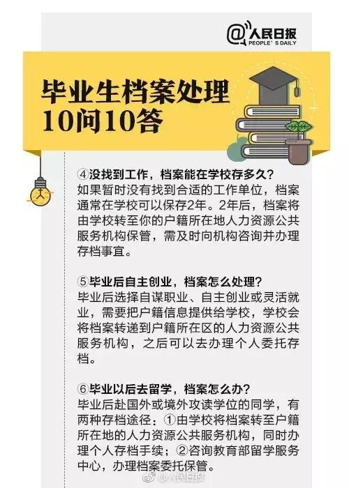 毕业生人事档案里都有什么,毕业生们关于档案那些事