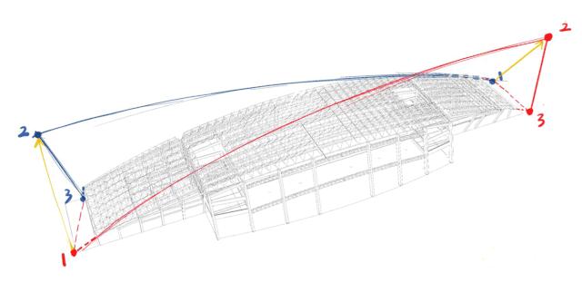 老火车站改造升级新高铁站,老火车站改造成功案例
