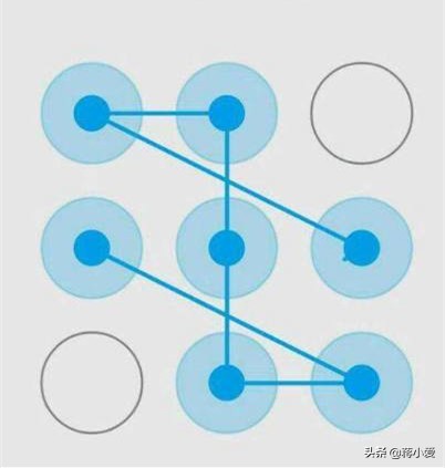 十二星座最适合哪些锁屏密码,十二星座锁屏密码数字6位