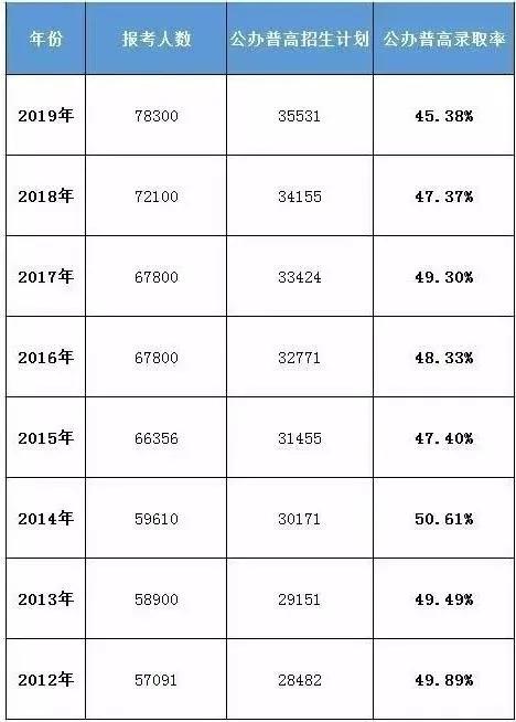 还在纠结考哪个学校,八卦岭荔园小学和园岭实验哪个好