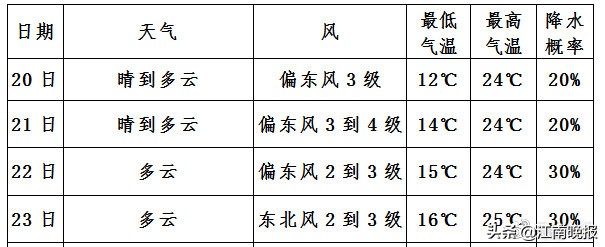 无锡哪里有粉黛乱子草,惠山古镇赏菊花