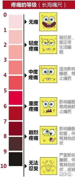 宝妈打了头孢可以喂奶吗,打了麻针可以喂母乳吗