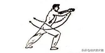 儿童少林拳教学基本拳法,少林通背拳实战用法