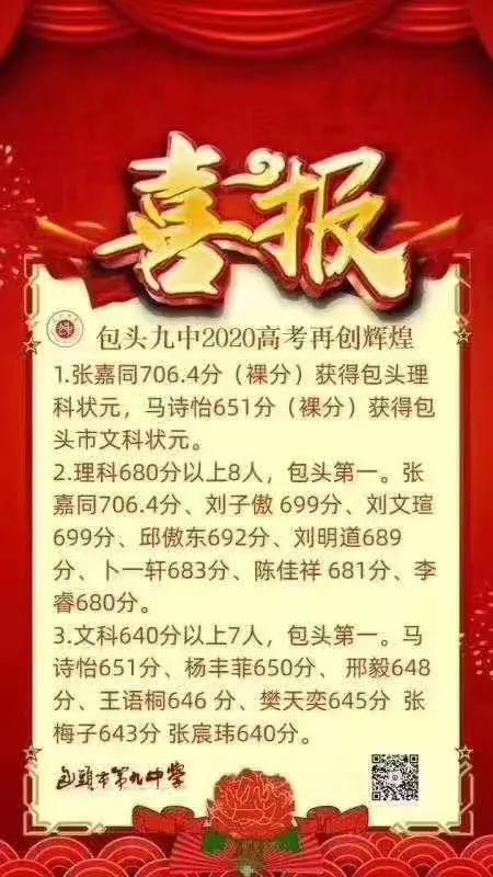 包头市包钢一中高考喜报,包头市2023年高考喜报