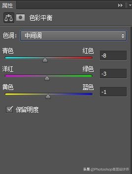 ps胖子人像磨皮美白,ps模特白底修图