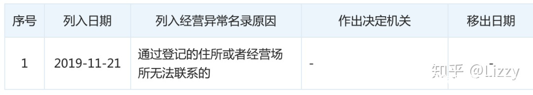 贝达英语外教一对一在哪里购买,贝达英语外教价格揭秘
