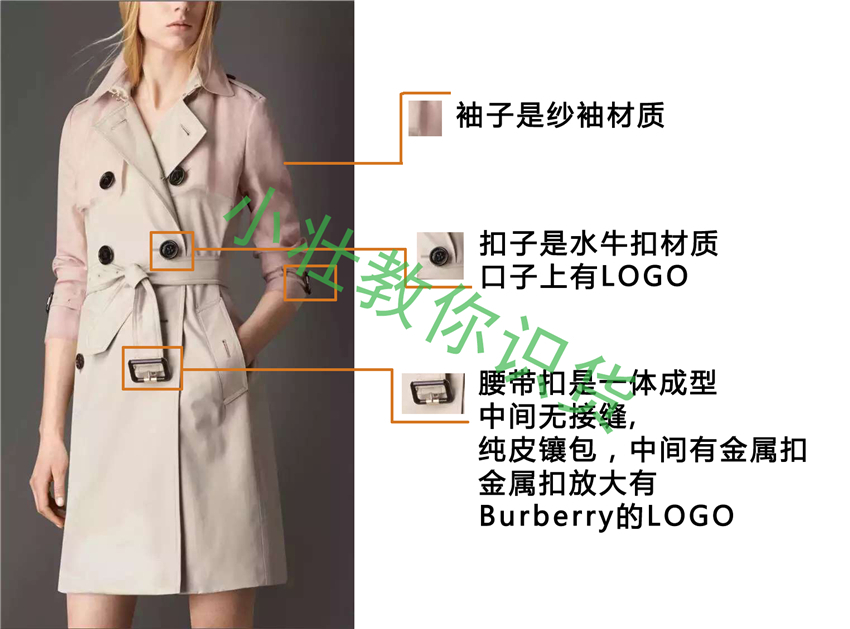 怎么鉴别burberry风衣的真假,burberrypocketbag真假