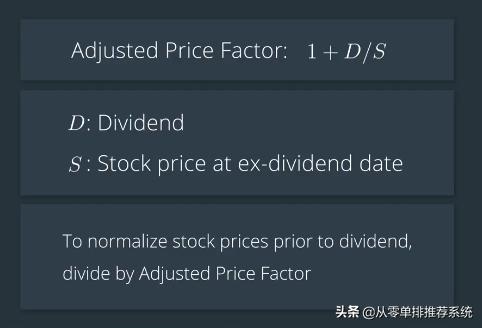 量化交易股票基本概念,股市中量化交易的概念