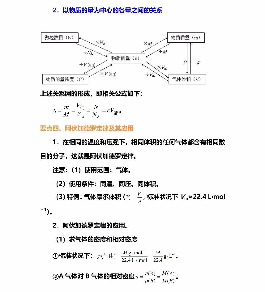 高中化学必修一乐乐课堂合集,高一化学必背知识点预习