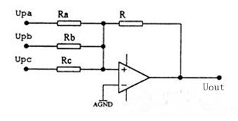 电量变送器与交流采样装置,电量变送器使用方法