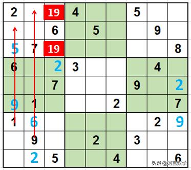 利用区块链技术,九宫格区块数独