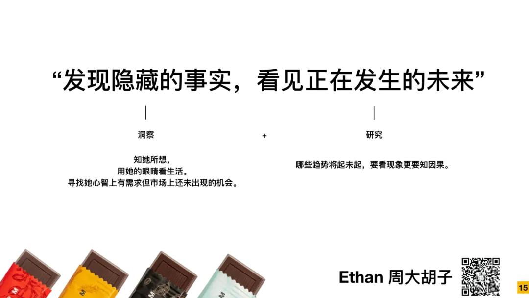 巧克力品牌基本策略,如何迅速了解巧克力