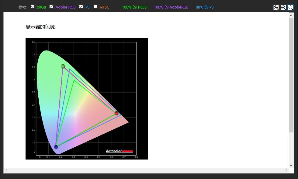 游戏桌面推荐好物,信仰桌面软件