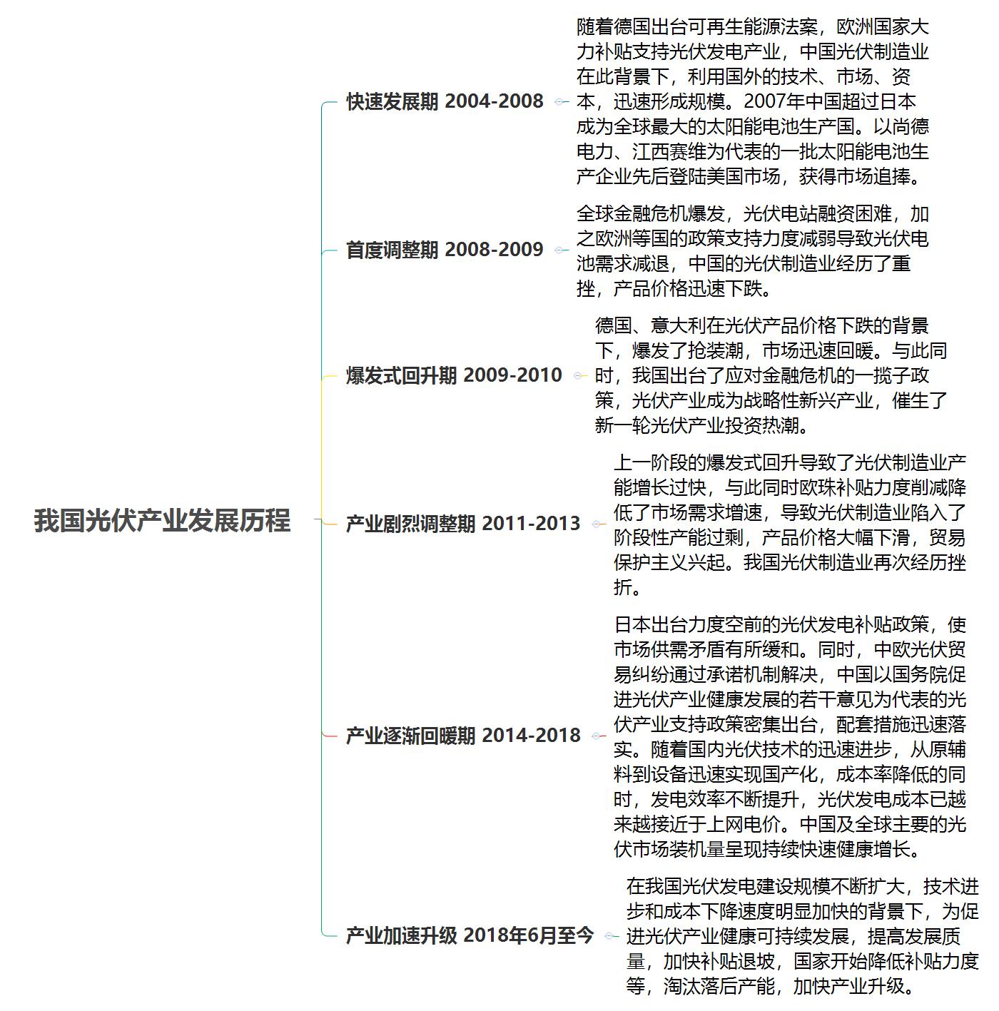 帝尔激光未来市值,帝尔激光2023股票分红情况