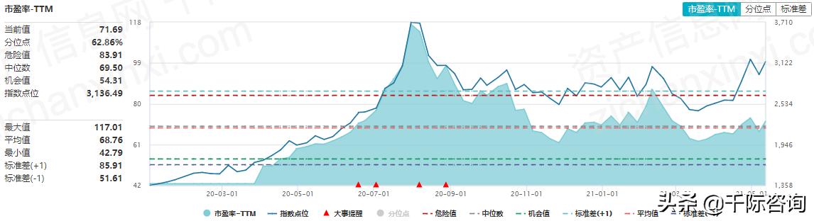 免费疫苗接种政策,免费接种疫苗有哪些