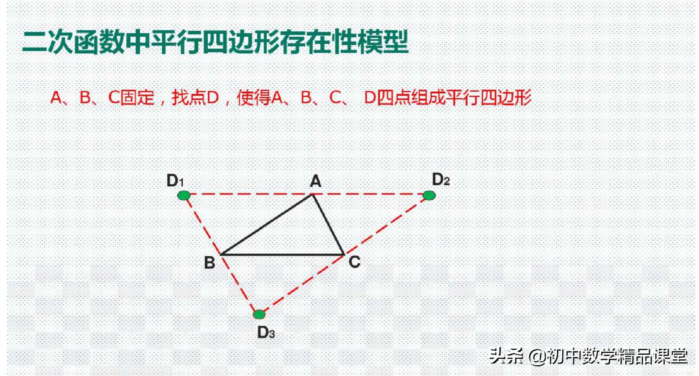数学思维24种数学模型,学会简单的数学