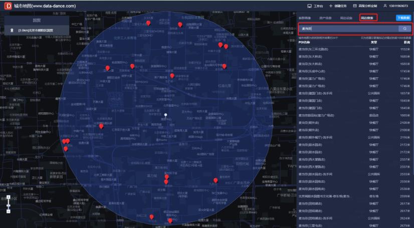 免费开店选址大数据分析软件,美容店数据分析软件