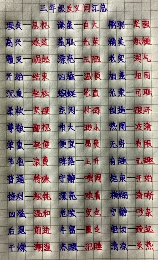 小学1-4年级近反义词训练,小学必须掌握的近义词反义词