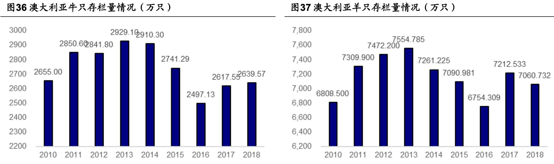 「公司深度」移为通信：嵌入式无线M2M物联网终端研发销售公司