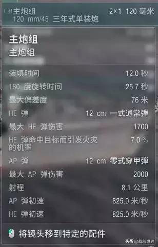 大佬救救我在线阅读,大佬救救我txt