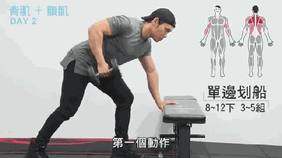 哑铃和杠铃健身入门计划男,新手居家训练计划一周表哑铃