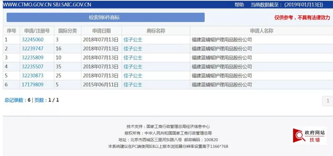 日本商标被注册,日本公主名字