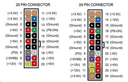 pc电源电路图工作原理,电脑电源原理图详解
