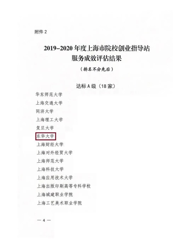 上海孵化创业项目有哪些,创业孵化基地大学生创客