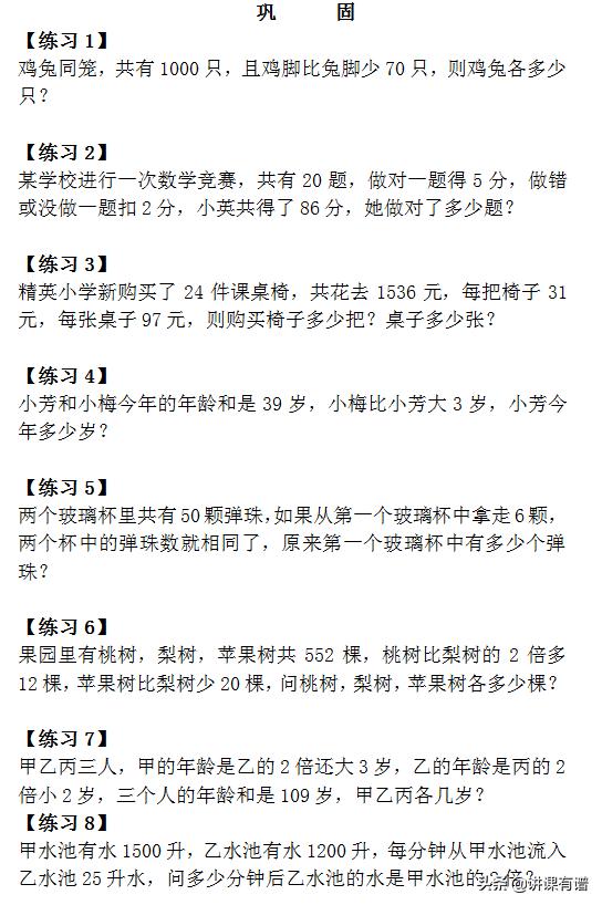 小学数学1到6年级鸡兔同笼问题,小学数学1-6鸡兔同笼