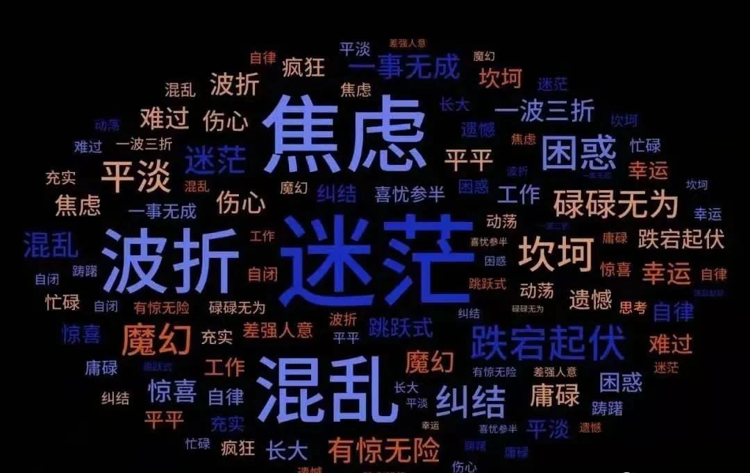 24年建筑设计院现状,24年建筑设计院生存之道