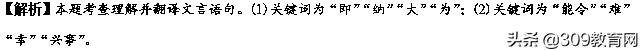高一语文必背古诗词文言文复习,高中古诗词文言文常考考点