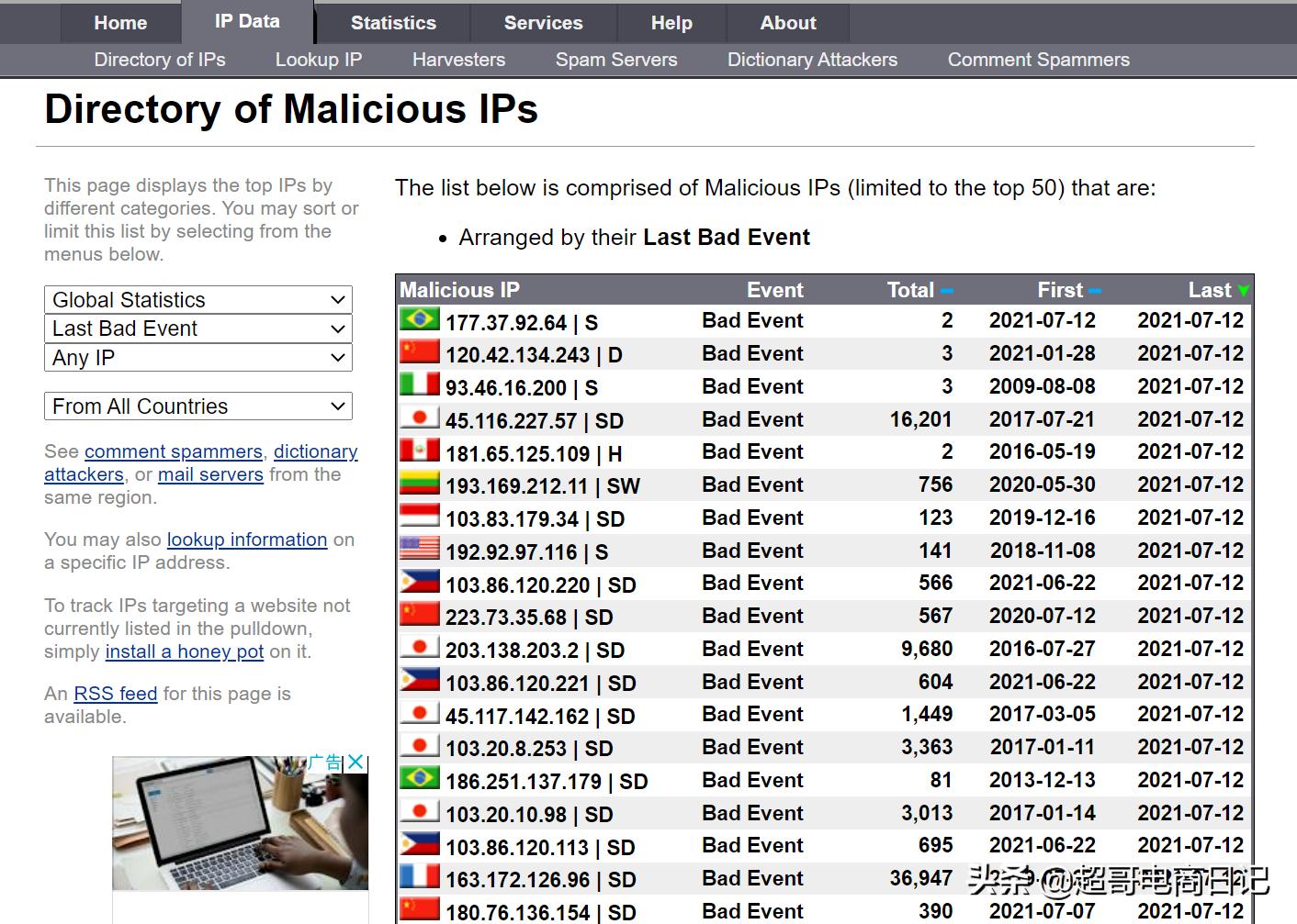 最好用的外贸企业邮箱,外贸干货搜索外贸客户邮箱的技巧
