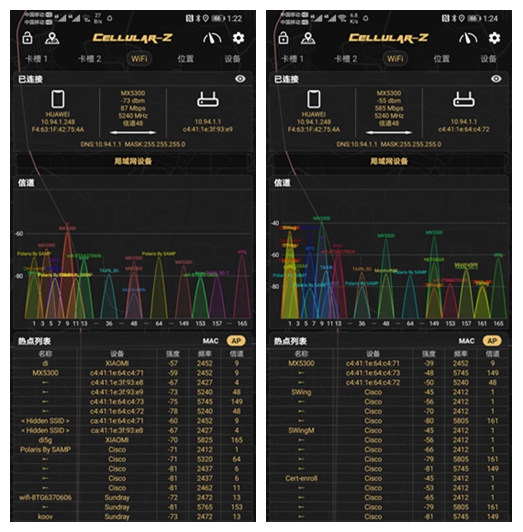 wifi6路由器升级版,千兆路由器wifi6如何测试