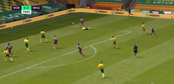 英超西汉姆联登顶,英超mvp2021