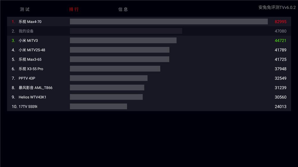 interbox机顶盒,interbox机顶盒怎么样