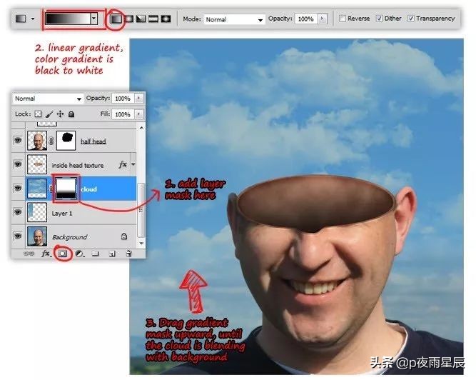 ps制作超现实创意人像,通过ps制作一幅超现实人像特效
