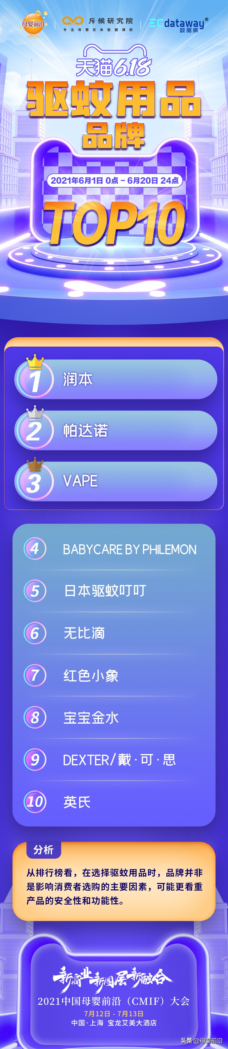 天猫母婴超级品类日,天猫618母婴价格怎么样