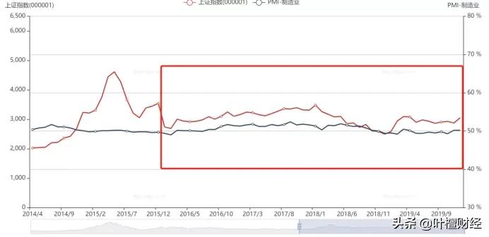降准如期落地行情,降息降准lpr会升还是降