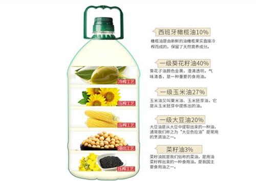 买食用油菜籽油怎么选,菜籽油玉米油花生油大豆油怎么选