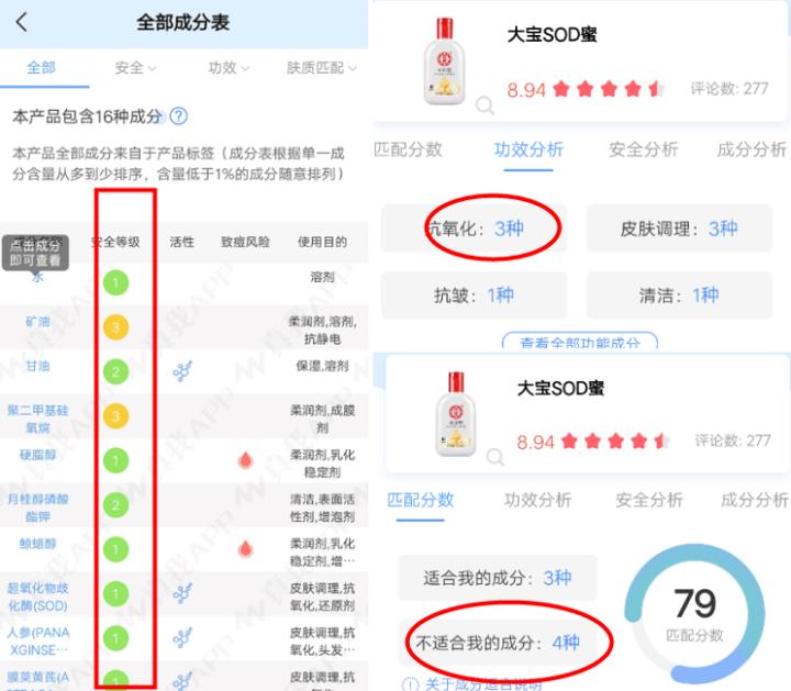 大宝有什么功效和作用,大宝很好用吗