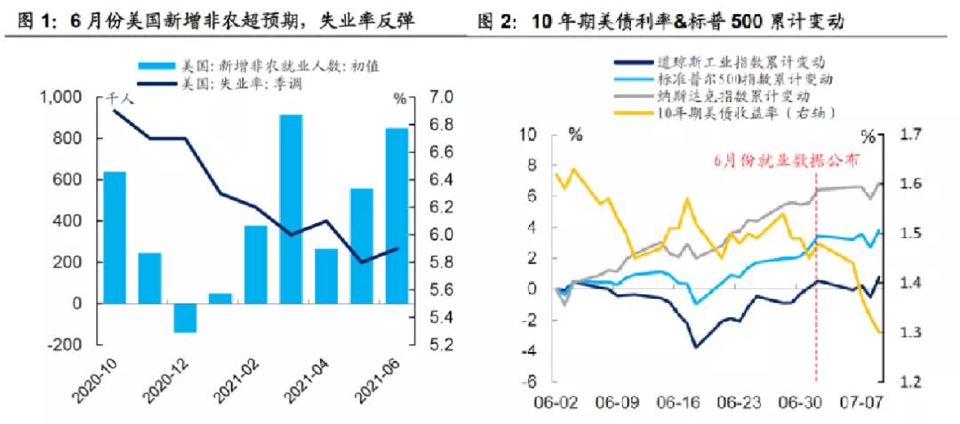 「黄金」“数据之王”非农来袭，市场蓄势待发，多空较量在此一役