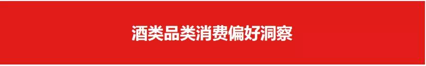 京东酒业智慧营销,中国酒业营销趋势高峰论坛