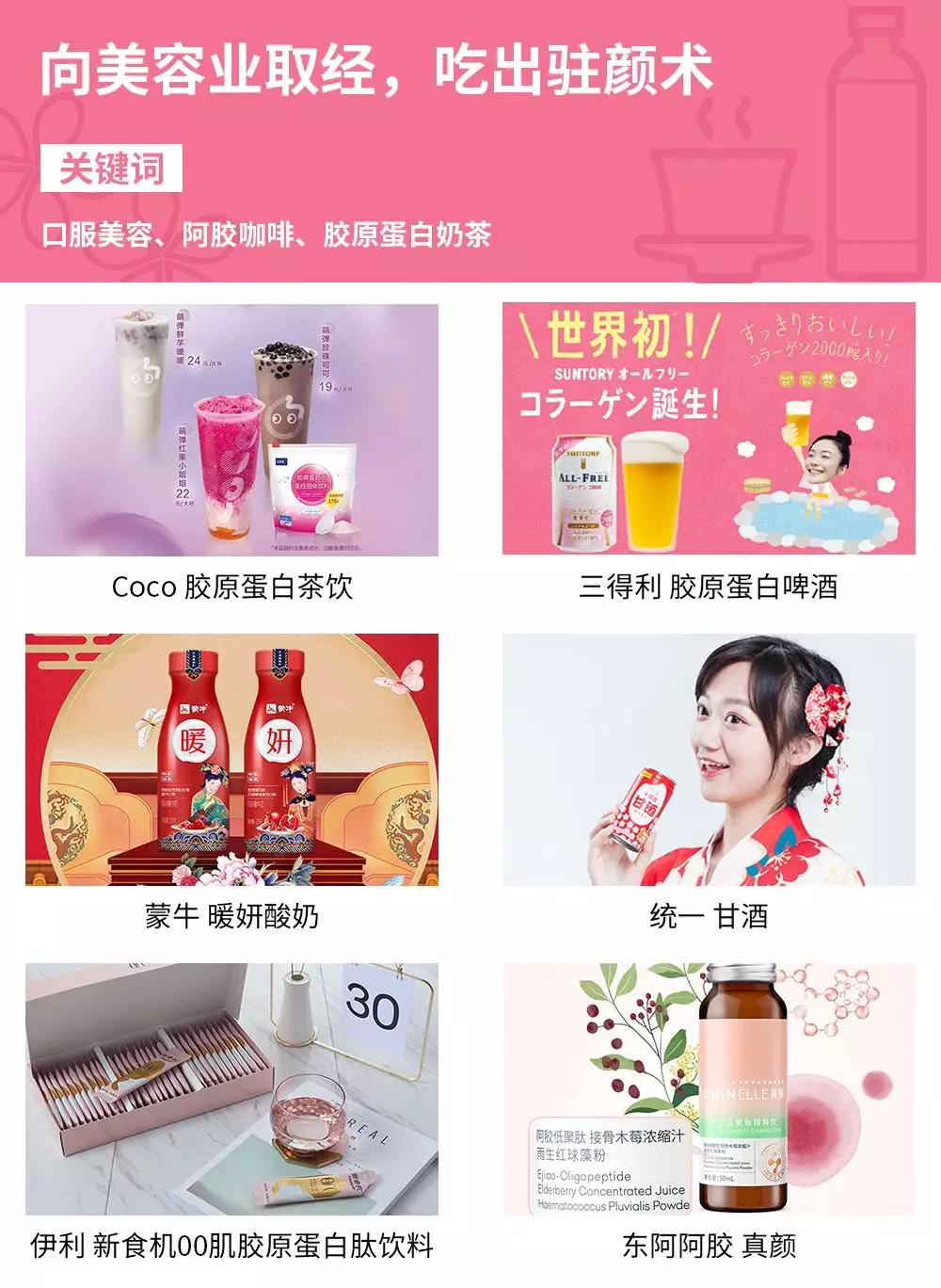 食品公司创新案例,食品企业的创新