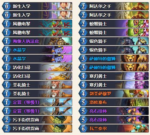 2024炉石传说狂野牧师t0卡组排行榜,炉石狂野最新卡组排行