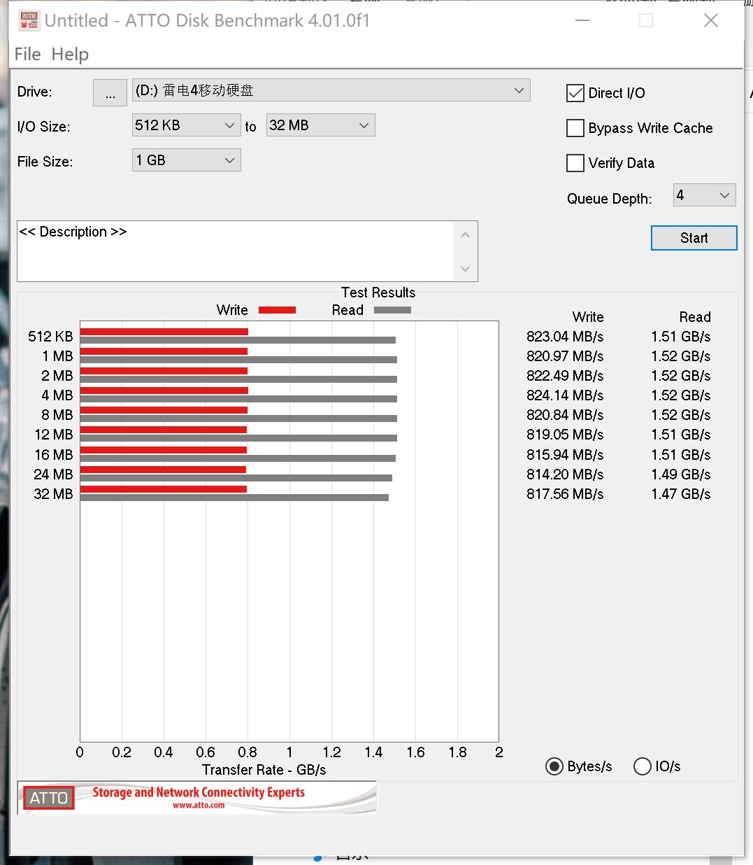 orico硬盘盒usb4,oricousb优盘